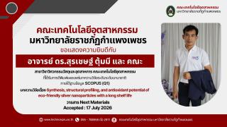 ผลงานวิจัยได้รับการ ตีพิมพ์เผยแพร่ในวารสารวิชาการระดับนานาชาติ ฐานข้อมูล SCOPUS (Q1)
